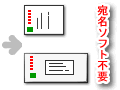 ラベル、ハガキに出力。宛名ソフト要らず